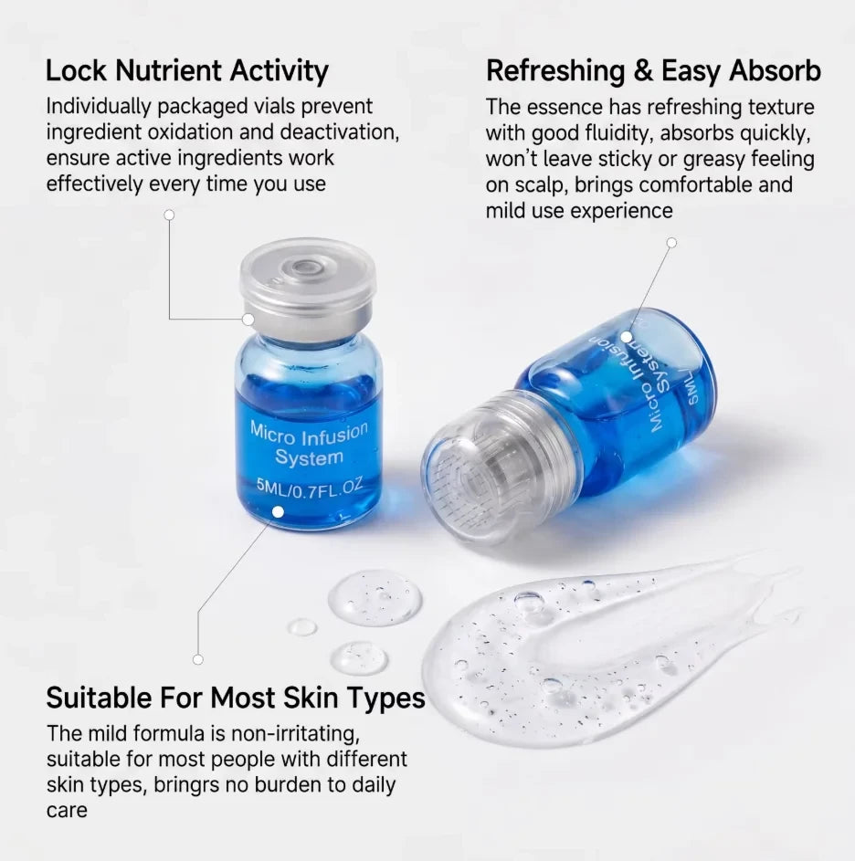 Microneedle Haarpflege Set